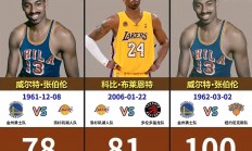 半岛体育app下载地址-包含那不勒斯中场连场大爆发，成为球队得分王的词条