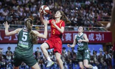 半岛体育培训-立陶宛女篮勇夺国际杯，诠释团队精神的简单介绍