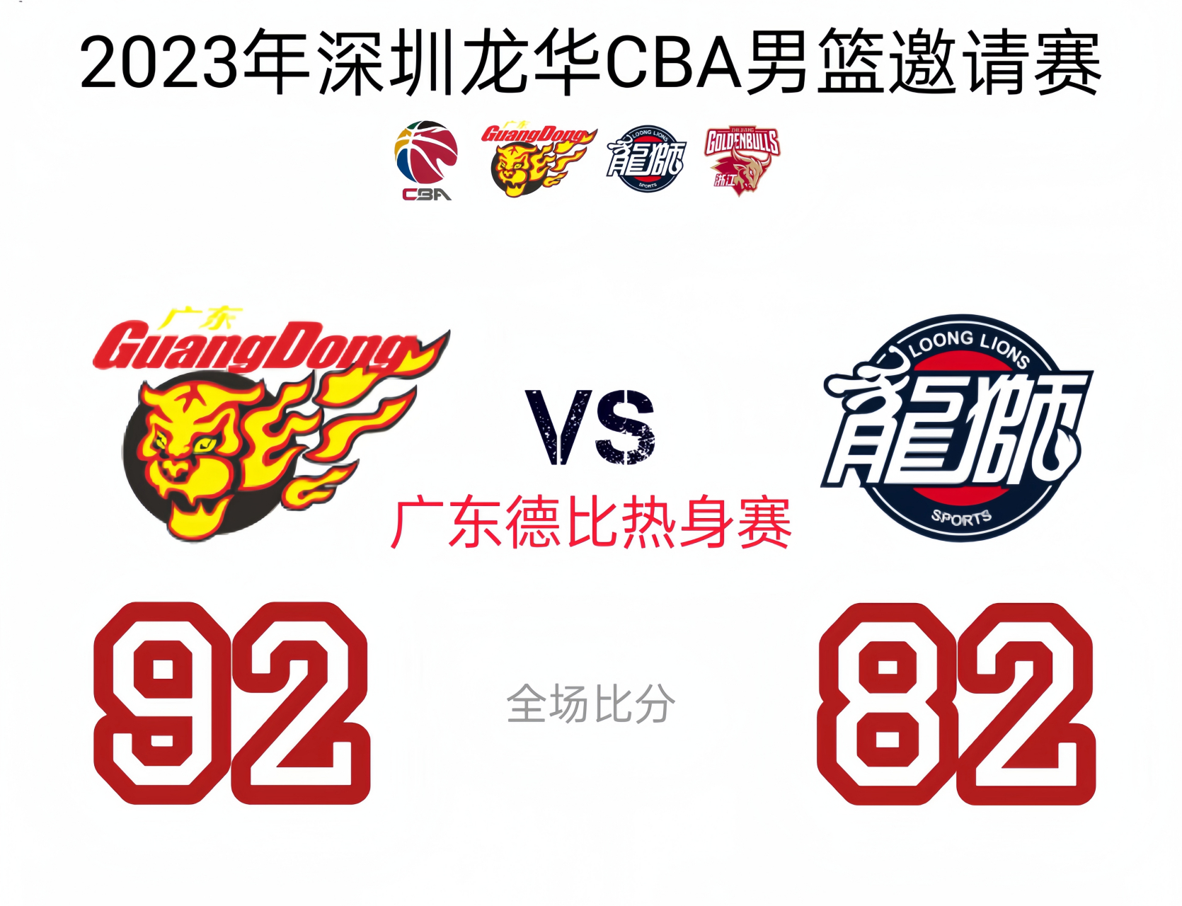 广东队成功逆转,战胜对手晋级决赛 广东队成功逆转,战胜对手晋级决赛