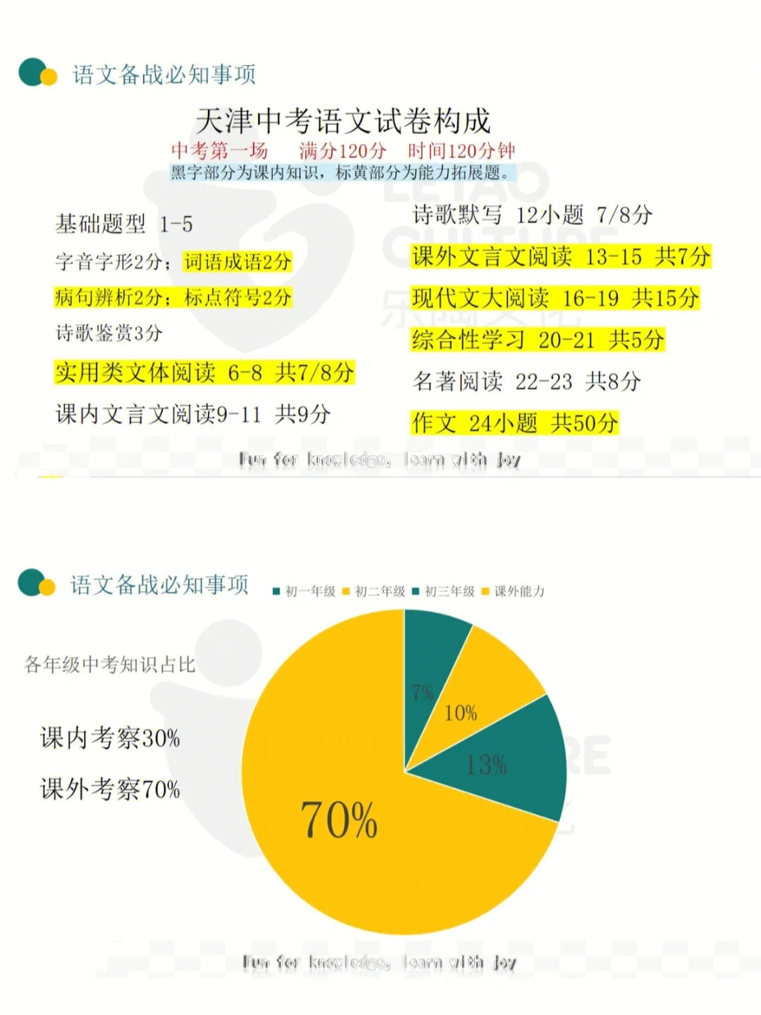 战术细节分析纷至沓来球队备战工作之重的简单介绍 战术细节分析纷至沓来球队备战工作之重的简单介绍