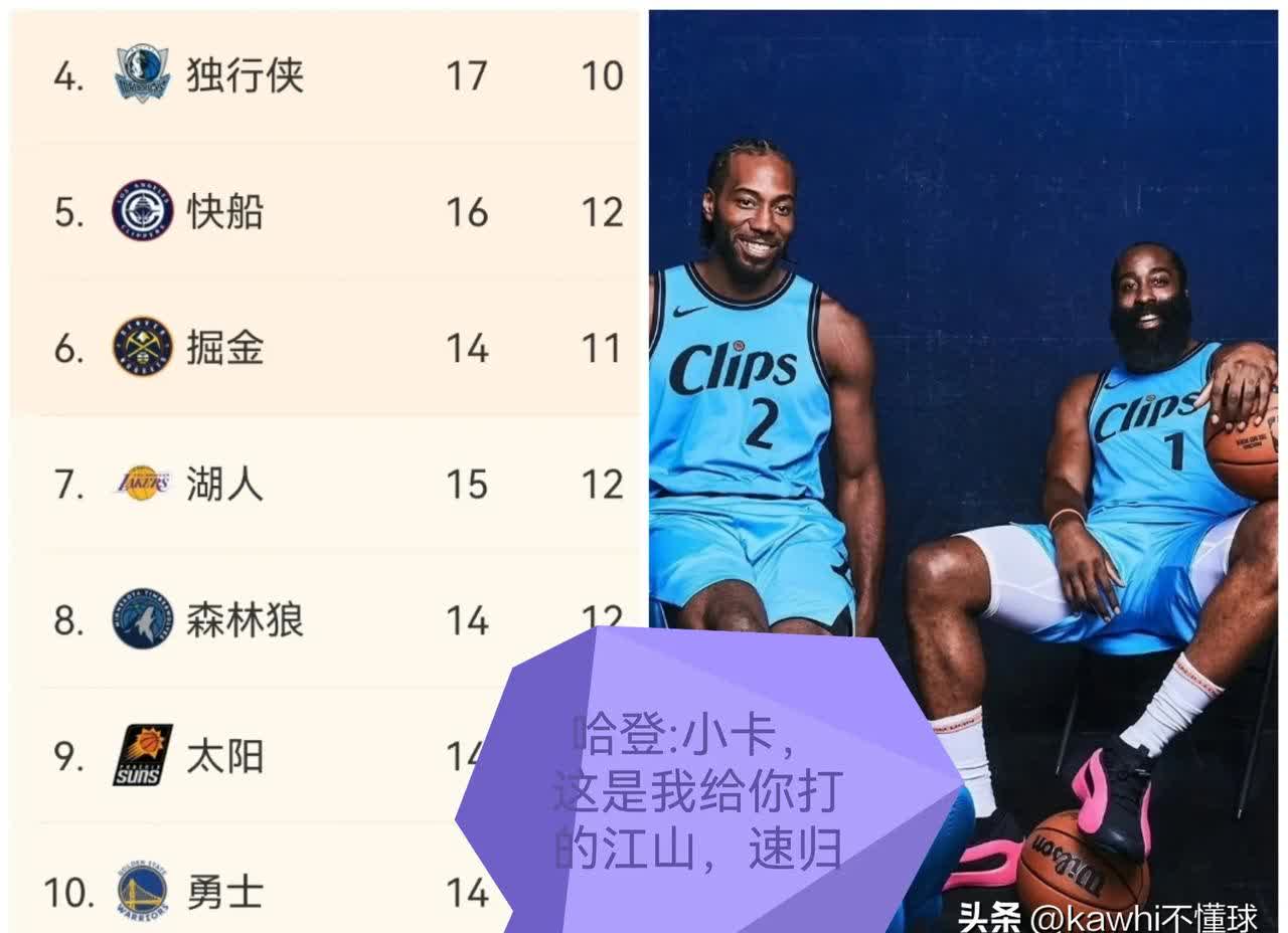 伦纳德领军快船登顶西部排名榜首的简单介绍 伦纳德领军快船登顶西部排名榜首的简单介绍