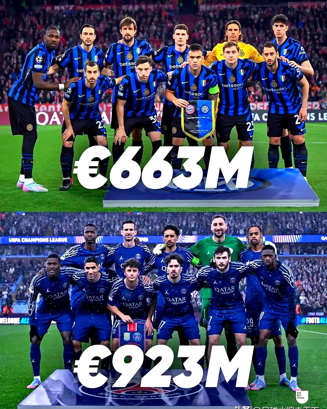 阿贾克斯对决国米，两队实力均衡