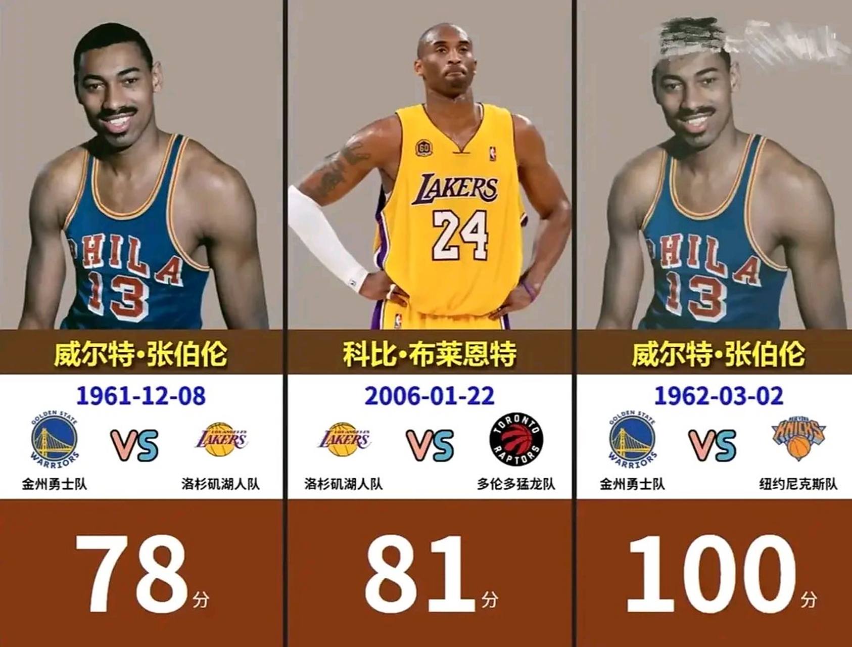 包含那不勒斯中场连场大爆发，成为球队得分王的词条