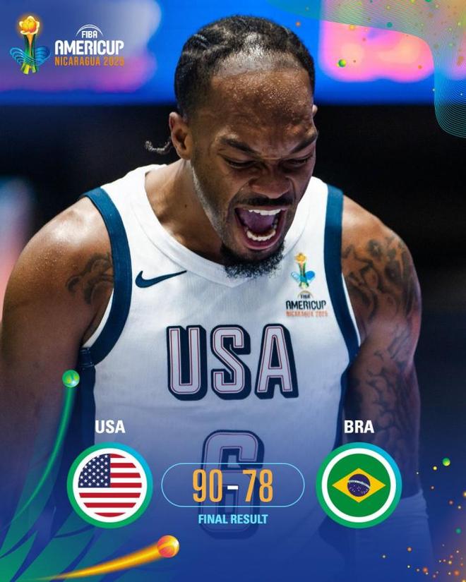 美洲篮球锦标赛晋级名单揭晓