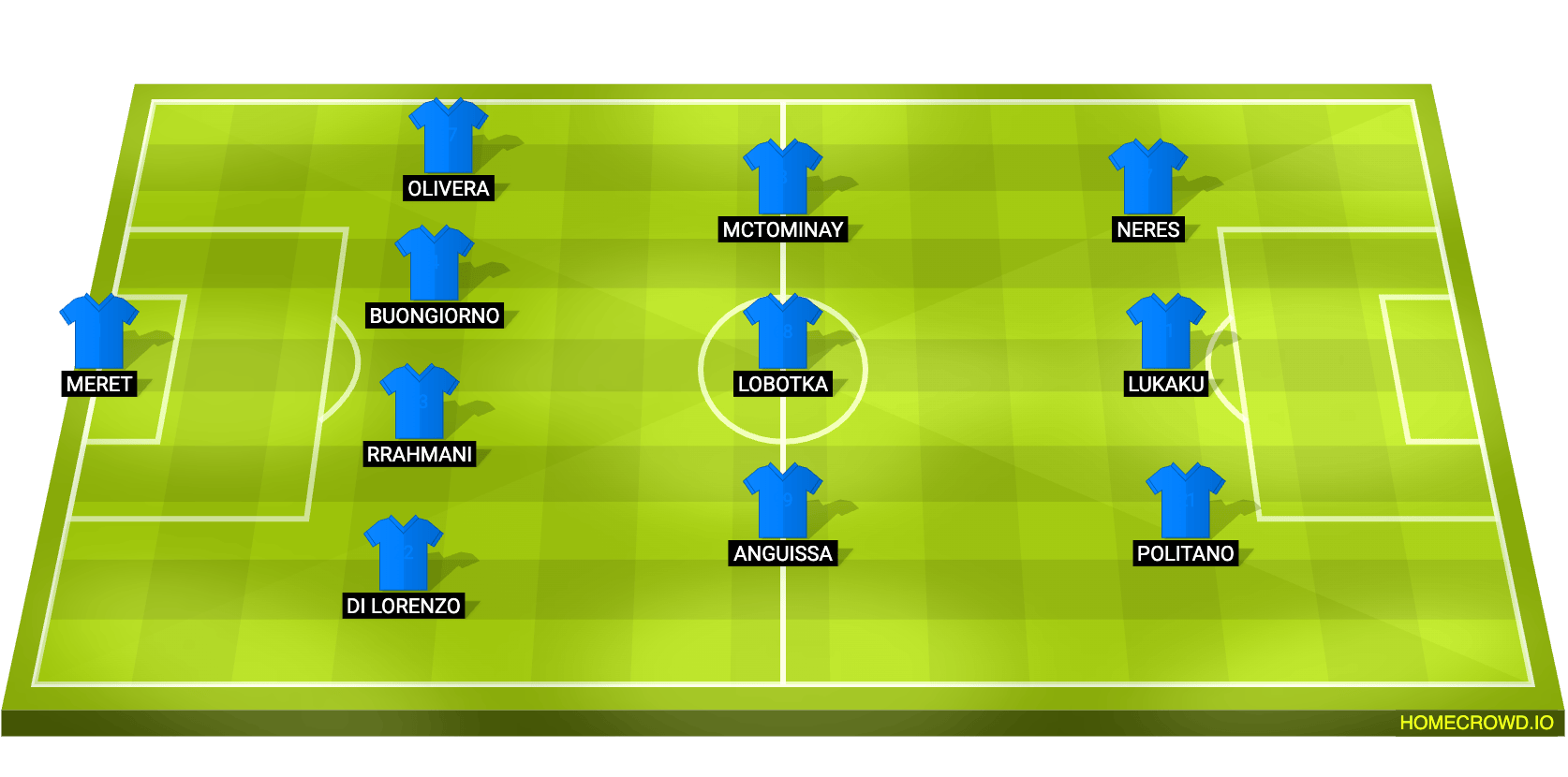 博洛尼亚胜那不勒斯，实现关键胜利的简单介绍
